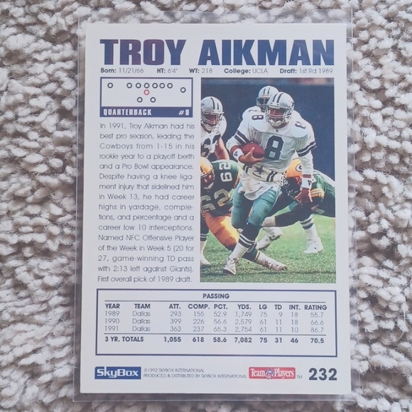Troy Aikman #232 1992 Skybox Impact - Picture 2 of 2